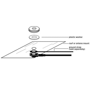 UNI-MAG Universal NMO or Magnetic Antenna Mount