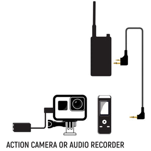 Audio Recording Cable for Rugged Handheld Radios - Dunes 2 Dezert SXS