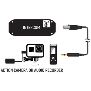 GoPro Connect Cable to Intercom AUX port - Dunes 2 Dezert SXS