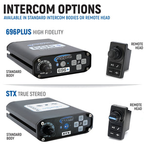 Polaris RZR PRO XP - Turbo R - Pro R - Complete Communication Kit with Bluetooth Intercom and 2-Way Radio - Dunes 2 Dezert SXS