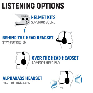 Can-Am Maverick R Complete Communication Kit with Rocker Switch Intercom and 2-Way Radio