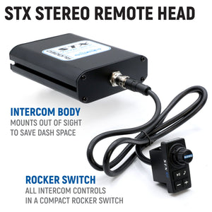 2025 Polaris RZR Pro XP, Pro R, and Pro S - Complete Communication Kit with Bluetooth Intercom and 2-Way Radio - Dunes 2 Dezert SXS