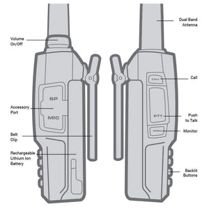 ANALOG ONLY - Rugged V3 - Business Band Two Way Handheld Radio - Dunes 2 Dezert SXS