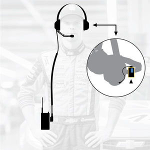Crew Chief - H42 Spotter Headset and Rugged Handheld Radio Package - Dunes 2 Dezert SXS