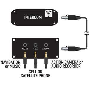 Rugged Audio Control Hub - Dunes 2 Dezert SXS