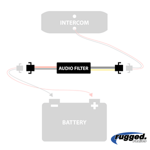 Inline Audio Filter for Intercoms - Dunes 2 Dezert SXS