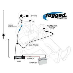 Single Seat Kit with Digital Radio - Dunes 2 Dezert SXS