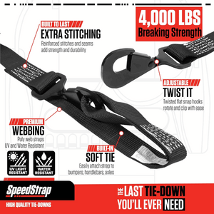 Speed Strap UTV Tie-Down Kit – 1.5″ w/ Soft-Ties & Bag - Dunes 2 Dezert SXS