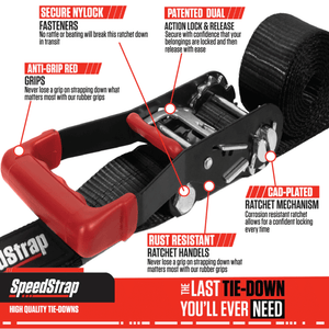 Speed Strap Fuel Jug Tie-Down – Fits 2.5–10 Gal Cans - Dunes 2 Dezert SXS