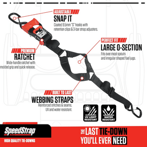 Speed Strap Fuel Jug Tie-Down – Fits 2.5–10 Gal Cans - Dunes 2 Dezert SXS