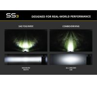 SS3 Universal Roll Bar Bumper Light Kit - Dunes 2 Dezert SXS