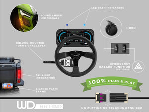 2026+ Kawasaki Teryx H2 Street Legal Kit - Dunes 2 Dezert SXS