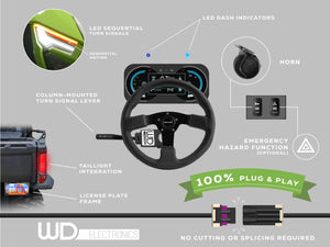 Kawasaki Teryx H2 Turn Signal Kit – Sequential LEDs - Dunes 2 Dezert SXS