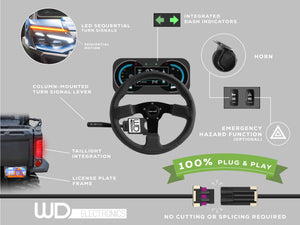 2026+ Can-Am Defender HD11 Turn Signal Kit - Dunes 2 Dezert SXS