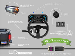 CFMoto Uforce U10 Highland Street Legal Kit 2025+ - Dunes 2 Dezert SXS