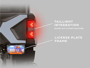 Kawasaki Teryx H2 Turn Signal Kit – Sequential LEDs - Dunes 2 Dezert SXS
