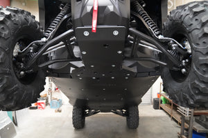 Yamaha Wolverine RMAX 4 (2025+) UHMW Skid Plate