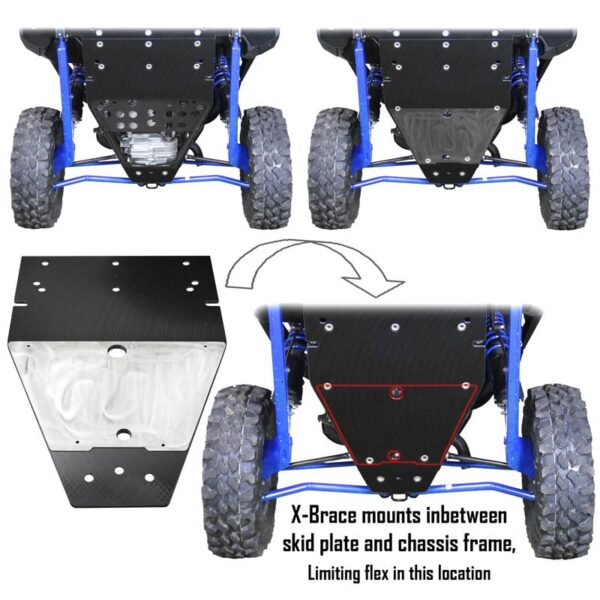 X-Brace option