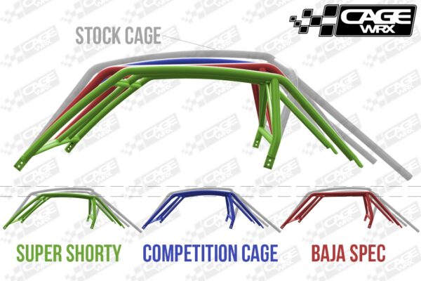 CageWrx XP 1000 Comparison