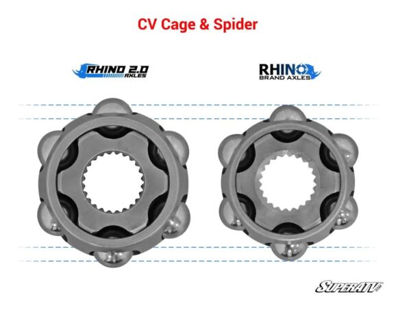 Rhino 2.0 Spider