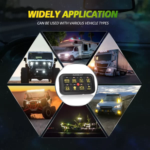 AuxBeam wide applications