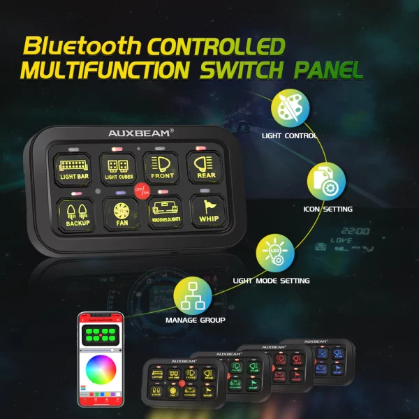 AR-800 multifunctions