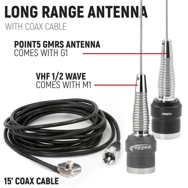 Antennas