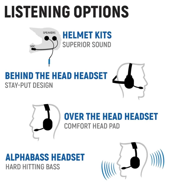 Listening options