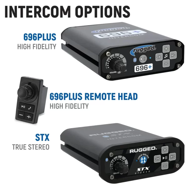 Intercom Options