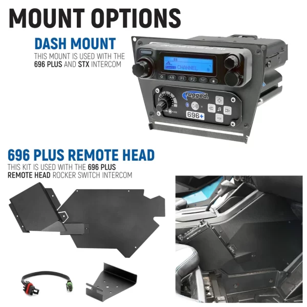 Mount options