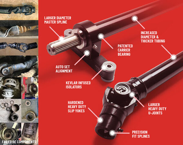 SandCraft driveline call outs.