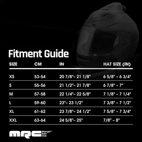 Fitment guide