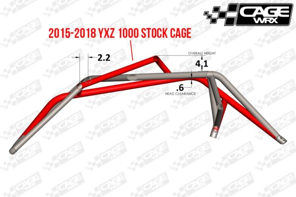 versus stock cage diagram