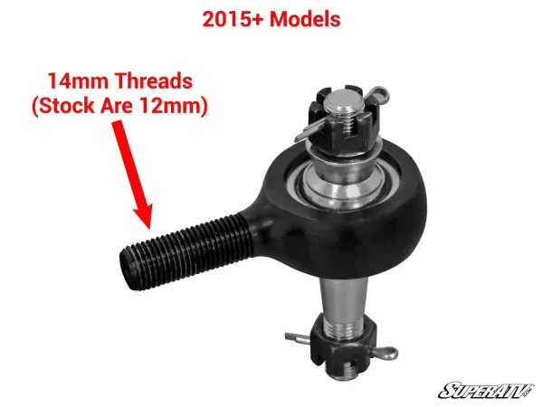 Tie rod threads