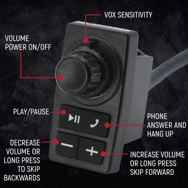 Rugged 696+ Remote Head Master Communications Kit