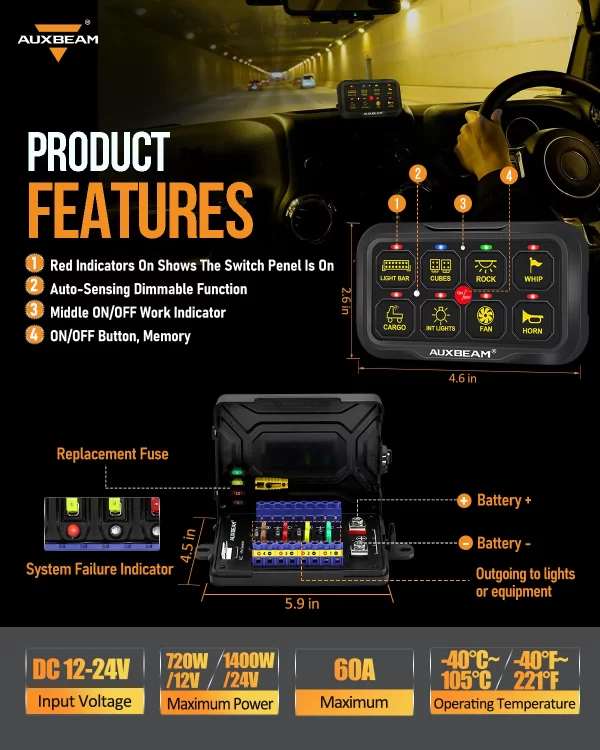 AuxBeam AR-820 RGB Switch Panel