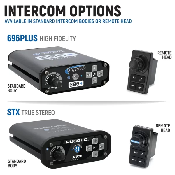 Intercom choices