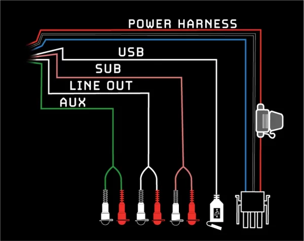 Wiring harness